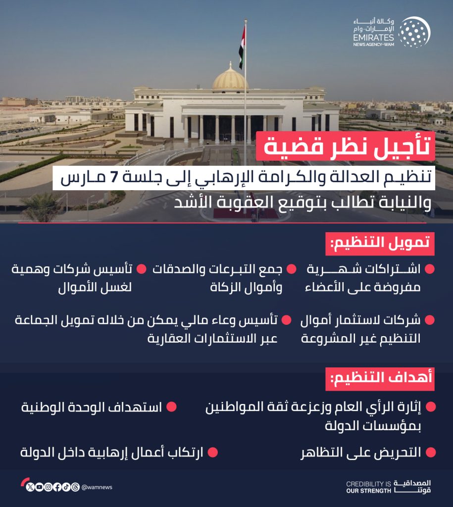 نيابة أمن الدولة في دولة الإمارات تطالب بتشديد العقوبات بحق 84 معارضا سياسيا