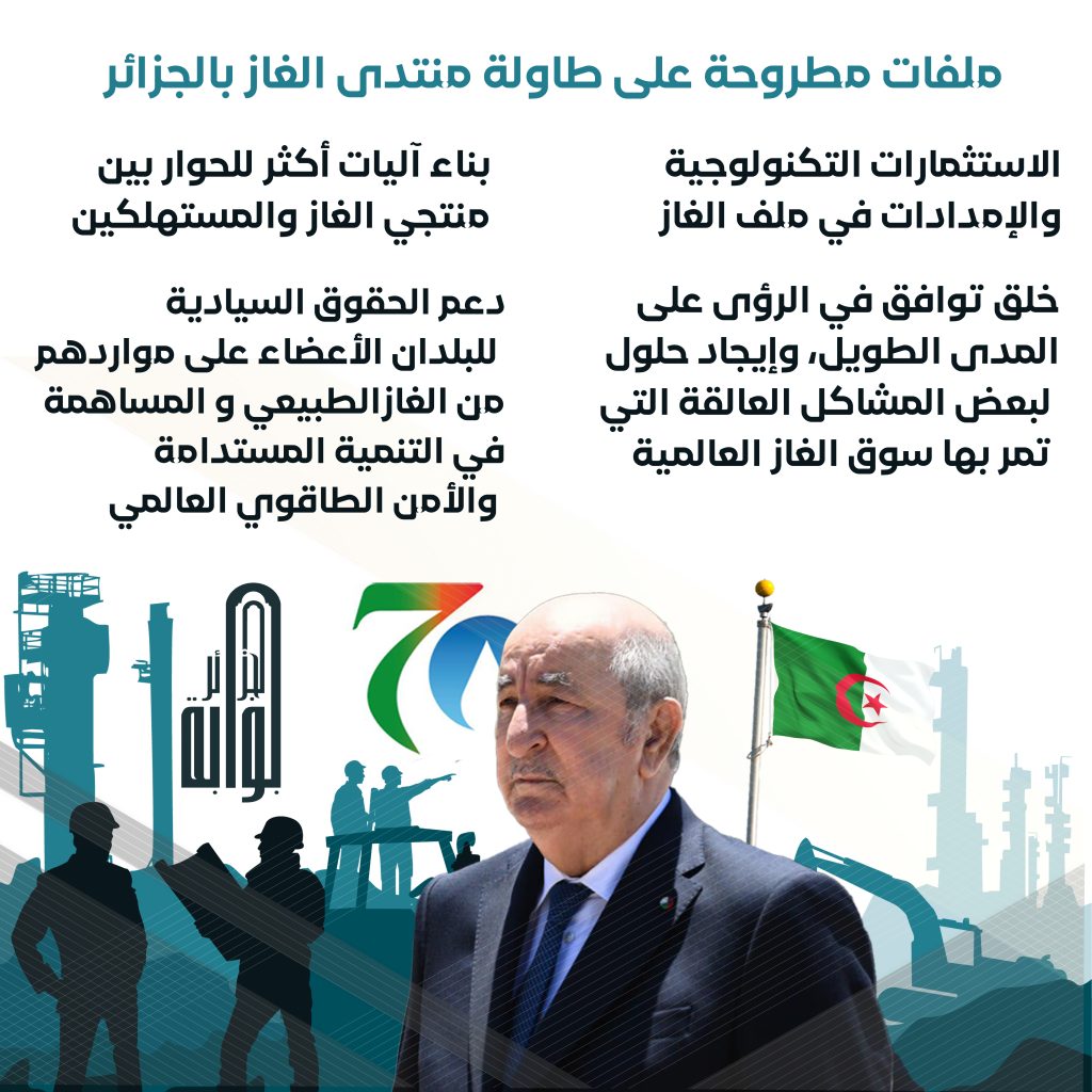 الغاز الطبيعي المميع: الجزائر عززت حصصها في السوق الأوروبية