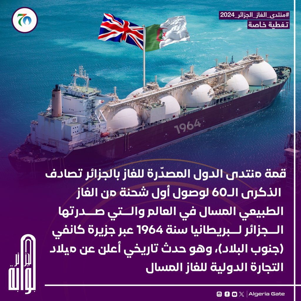 معادلة الغاز في الجزائر