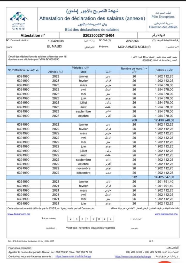 تسريب أجور كبار المسؤولين في المغرب