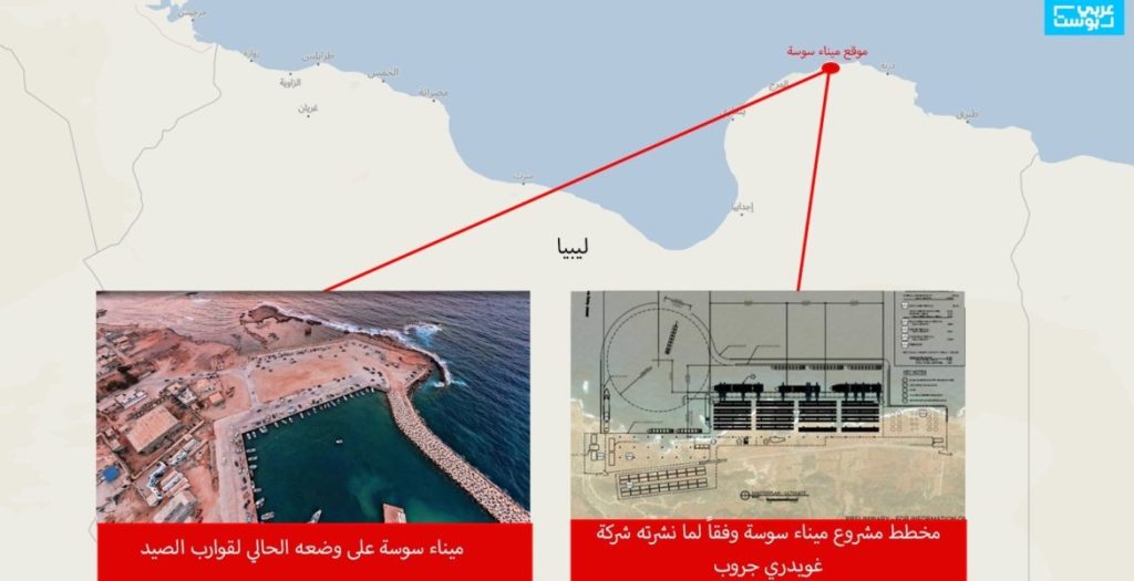 غرفة عمليات إماراتية في ليبيا