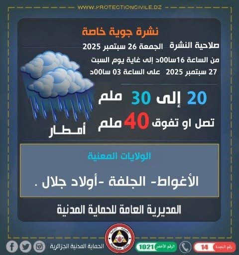 أحوال الطقس في الجزائر ليوم 27 سبتمبر 2025