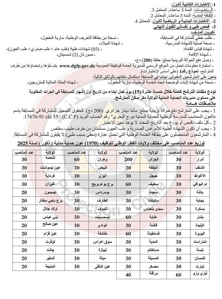 الحماية المدنية الجزائرية تعلن عن مسابقة لتوظيف 2000 عون
