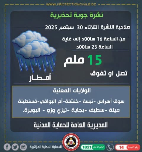 أحوال الطقس في الجزائر ليوم 30 سبتمبر 2025 (تحديث)