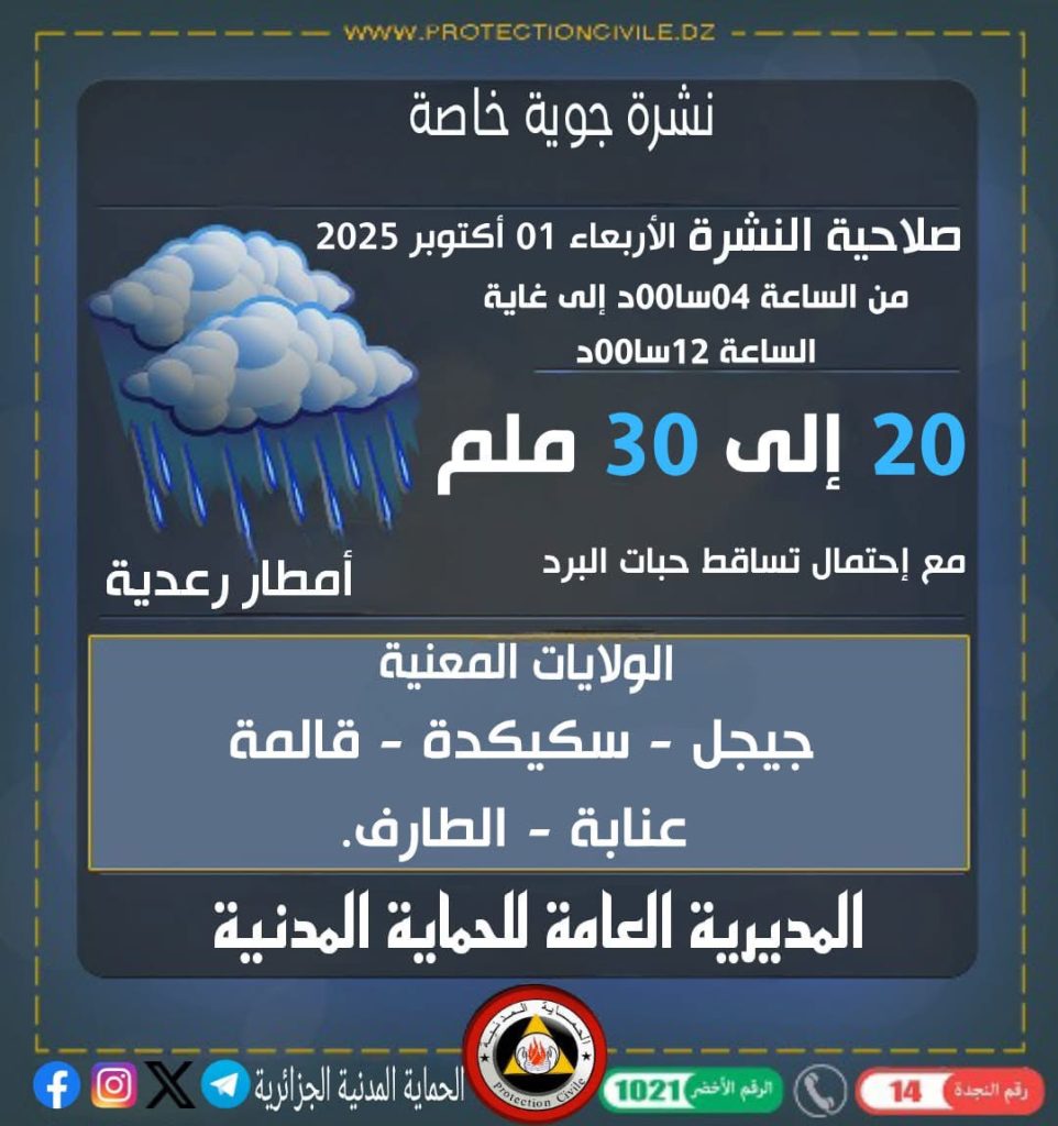 أحوال الطقس في الجزائر ليوم 30 سبتمبر 2025 (تحديث)