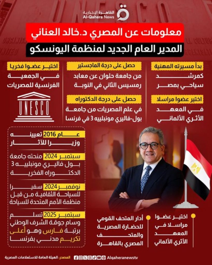المصري خالد العناني.. أول عربي مسلم يترأس منظمة “اليونيسكو”