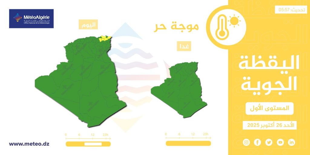 أحوال الطقس في الجزائر ليوم 26 أكتوبر 2025