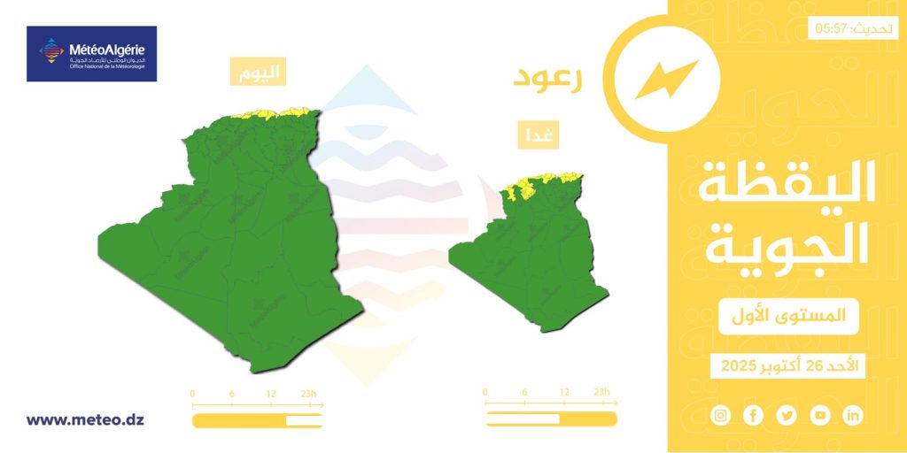 أحوال الطقس في الجزائر ليوم 26 أكتوبر 2025