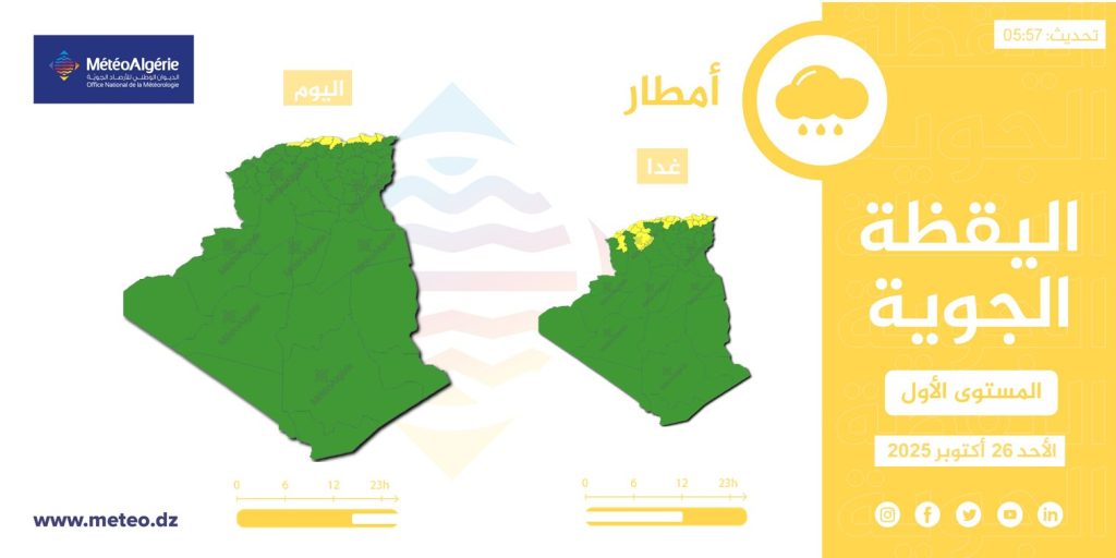 أحوال الطقس في الجزائر ليوم 26 أكتوبر 2025
