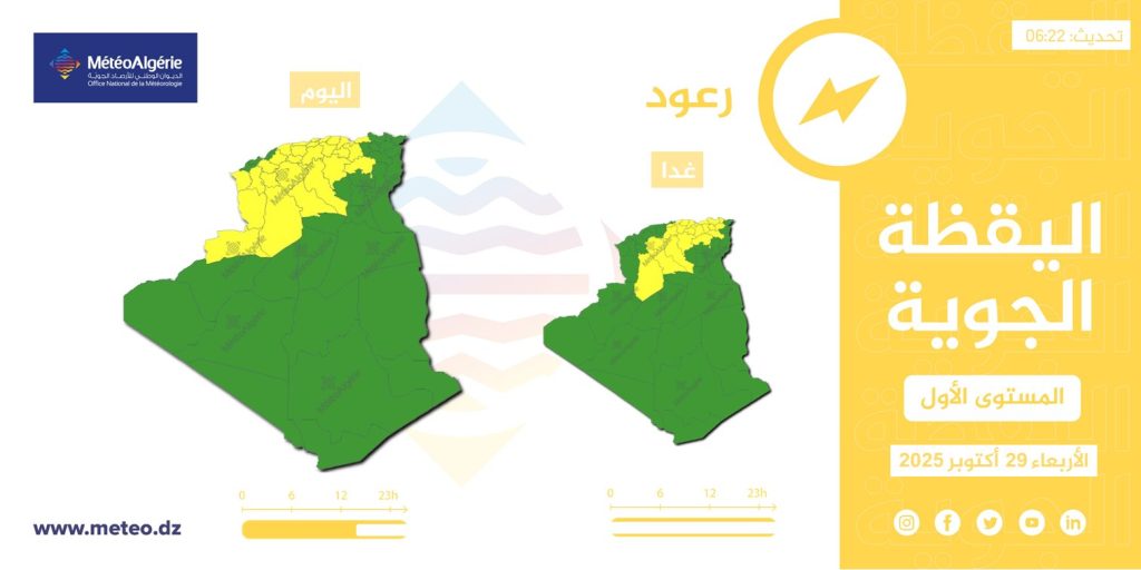 أحوال الطقس في الجزائر ليوم 29 أكتوبر 2025