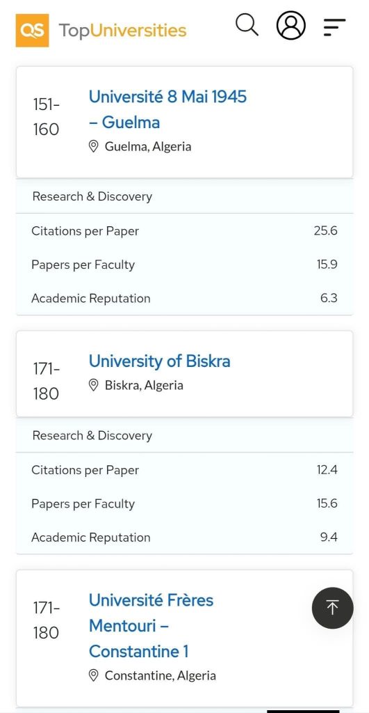 الجزائر الأولى مغاربيا وعربيا في تصنيف “كيو إس” 2026 للجامعات العربية