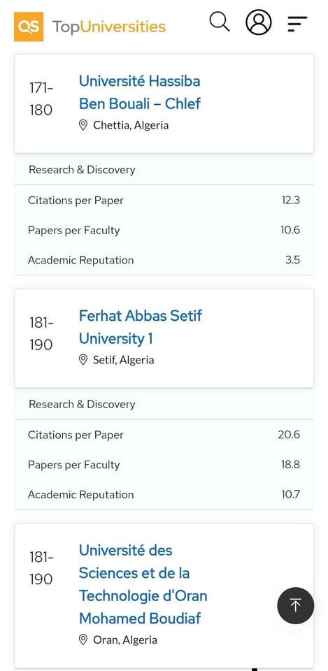 الجزائر الأولى مغاربيا وعربيا في تصنيف “كيو إس” 2026 للجامعات العربية