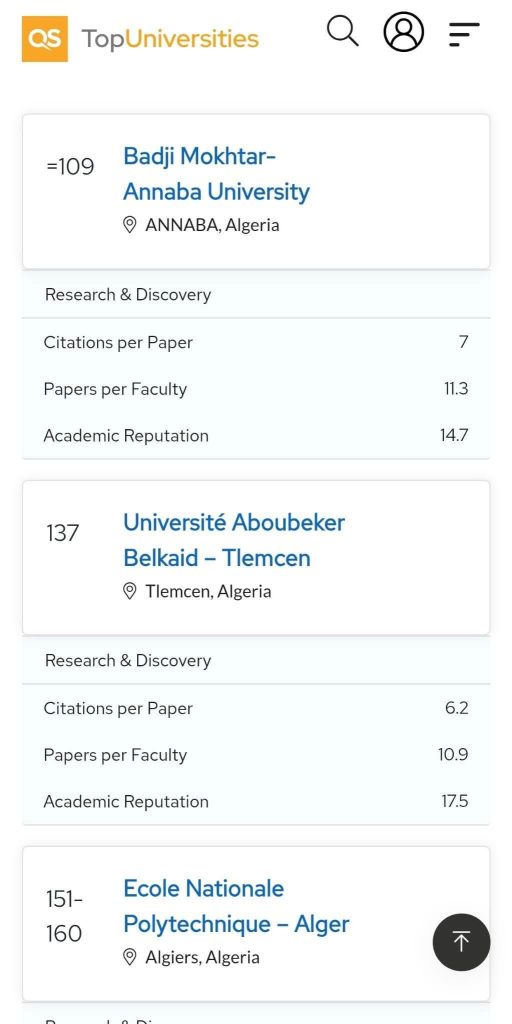 الجزائر الأولى مغاربيا وعربيا في تصنيف “كيو إس” 2026 للجامعات العربية