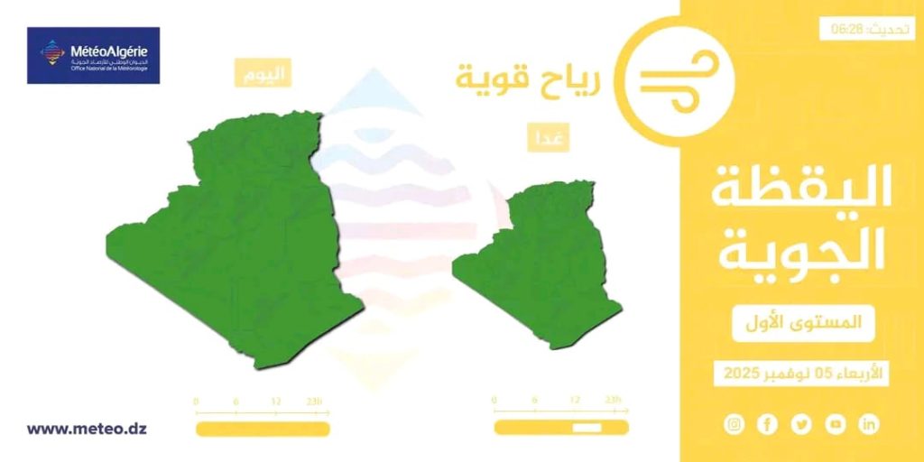 أمطار ورياح قوية مرتقبة بالجزائر بداية من يوم غد الخميس