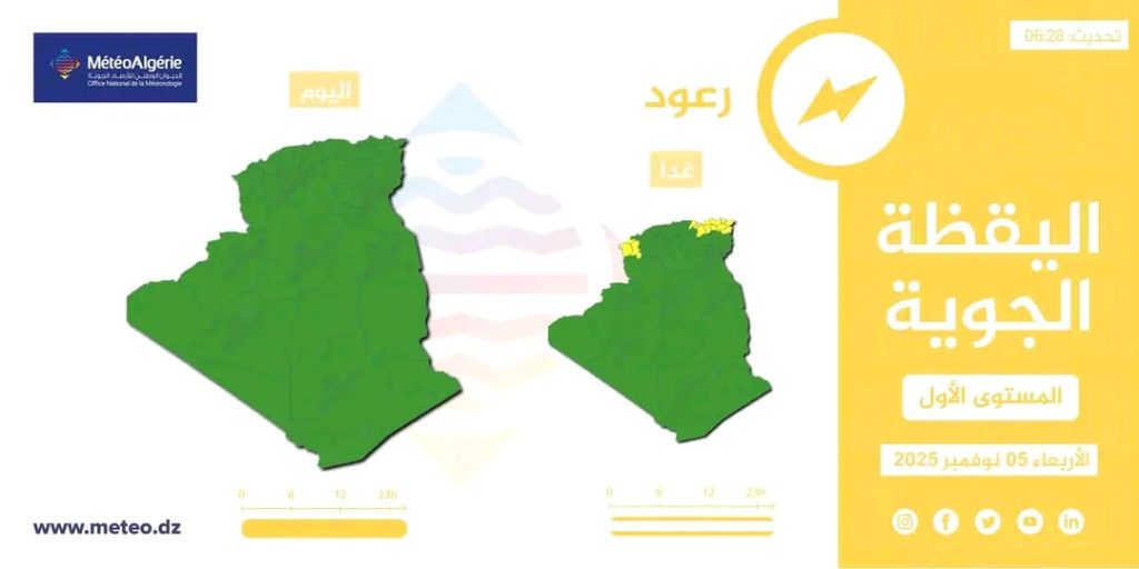 أمطار ورياح قوية مرتقبة بالجزائر بداية من يوم غد الخميس