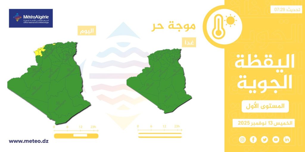 موجة حر قياسية تضرب 7 ولايات جزائرية