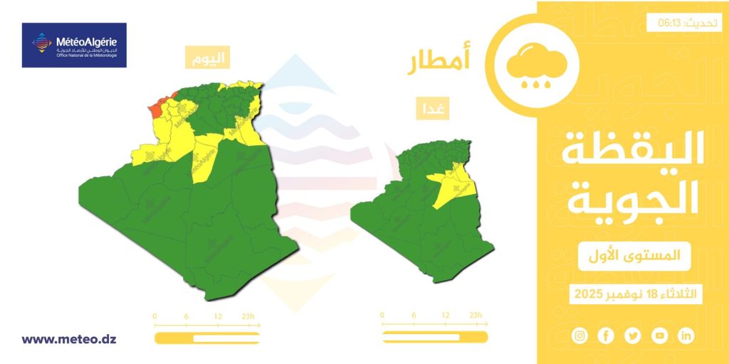 الجزائر.. استمرار تساقط الأمطار في 17 ولاية