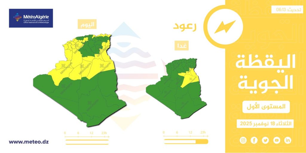 الجزائر.. استمرار تساقط الأمطار في 17 ولاية