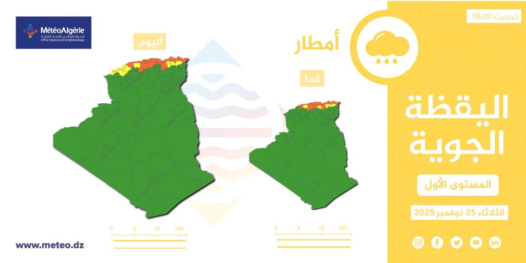اضطراب جوي محمل بأمطار ورياح قوية يجتاح عدة ولايات جزائرية