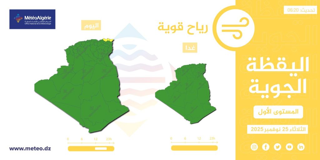اضطراب جوي محمل بأمطار ورياح قوية يجتاح عدة ولايات جزائرية