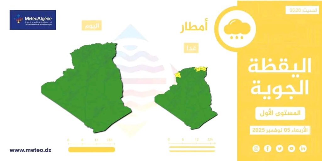 أمطار ورياح قوية مرتقبة بالجزائر بداية من يوم غد الخميس