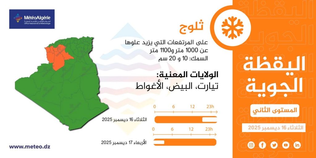 نشرية خاصة : ثلوج سيتجاوز سمكها 20 سم في هذه الولايات الجزائرية