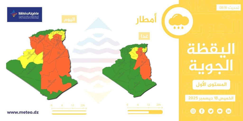 طقس الجزائر: أمطار ورعود على هذه الولايات الجزائرية
