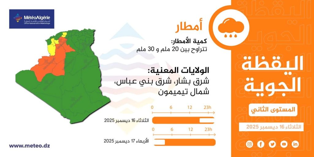 نشرية خاصة : ثلوج سيتجاوز سمكها 20 سم في هذه الولايات الجزائرية