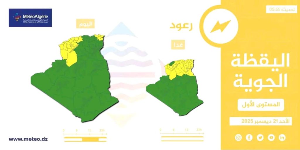 طقس الجزائر: أمطار رعدية مرتقبة و هذه الولايات المعنية