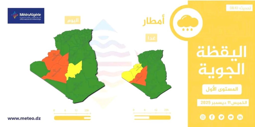 طقس الجزائر: أمطار ورعود مرتقبة وهذه الولايات المعنية