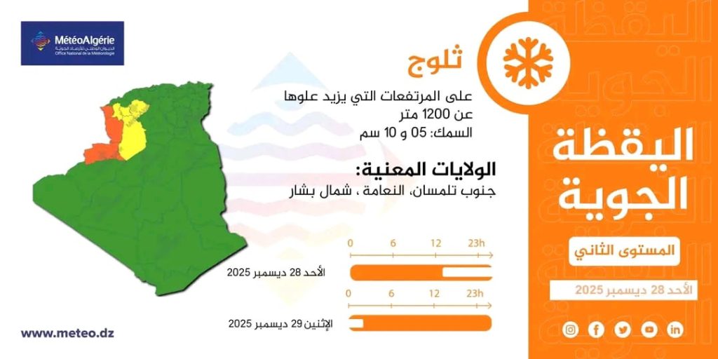 نشرية خاصة : ثلوج مرتقبة بسمك 10 سم على هذه الولايات الجزائرية