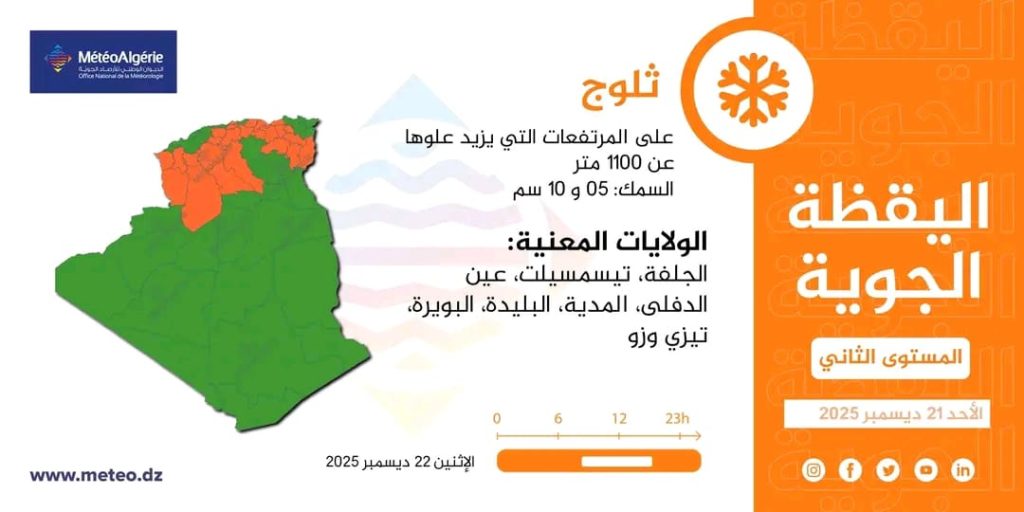 نشرية خاصة: ثلوج مرتقبة على مرتفعات 24 ولاية جزائرية