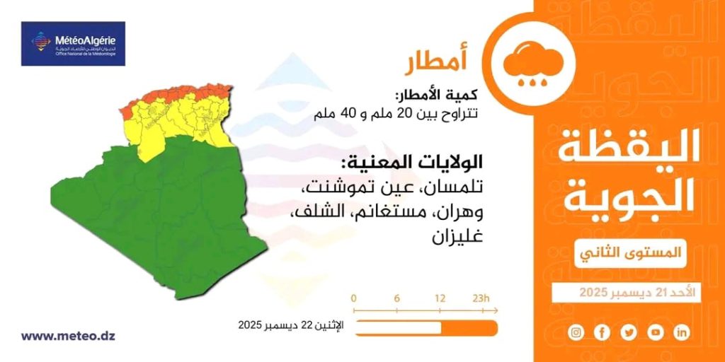نشرية خاصة: ثلوج مرتقبة على مرتفعات 24 ولاية جزائرية
