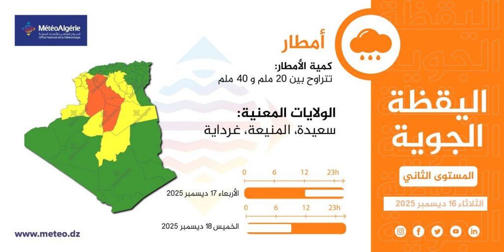 نشرية خاصة : ثلوج سيتجاوز سمكها 20 سم في هذه الولايات الجزائرية