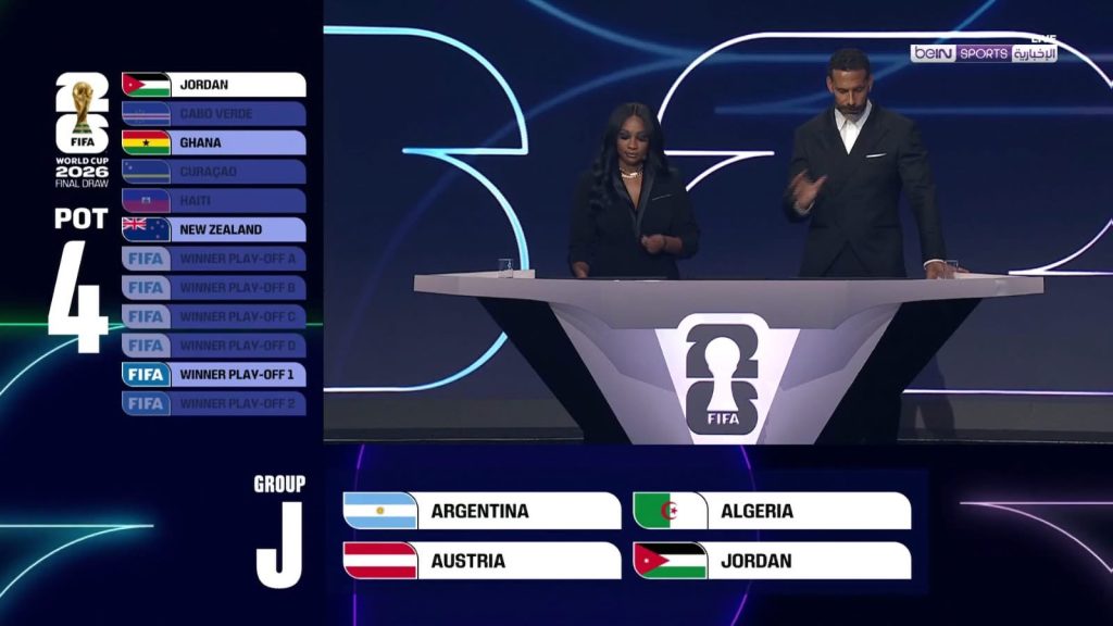مجموعة الجزائر في كأس العالم