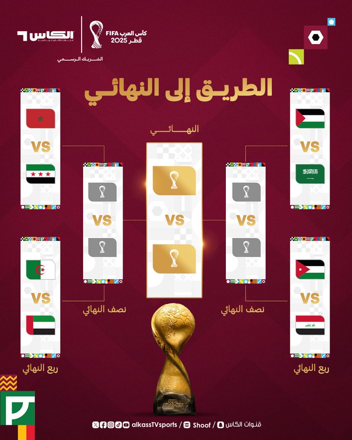 كأس العرب.. الجزائر تتأهل إلى الدور الثاني بعد فوز مثير على العراق لتضرب موعدا مع الإمارات