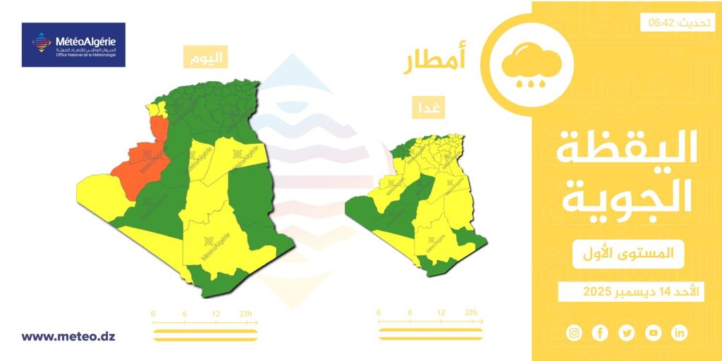 أمطار رعدية على عدة ولايات جزائرية