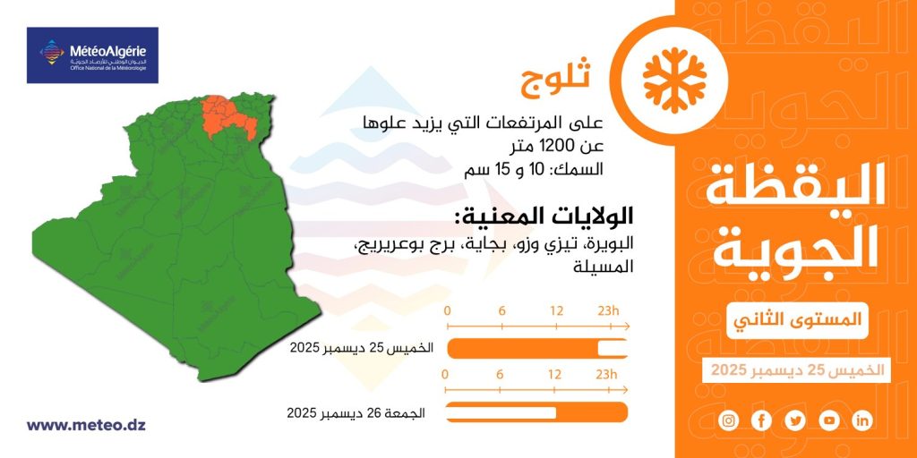 ثلوج كثيفة تجتاح عدة مرتفعات جزائرية .. وهذه الولايات المعنية!