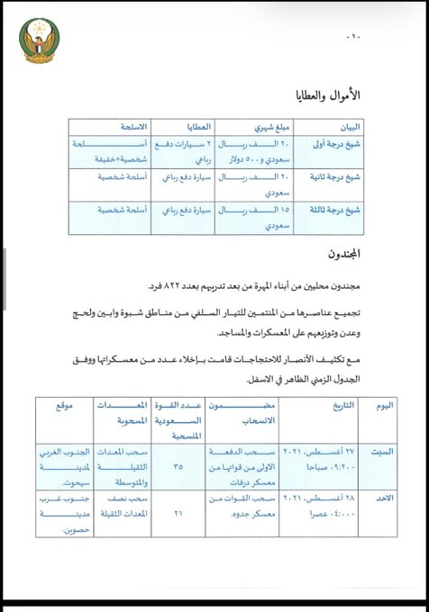 حرب إماراتية خفية ضد السعودية ووثيقة مسربة تكشف المستور وتهز أبوظبي!