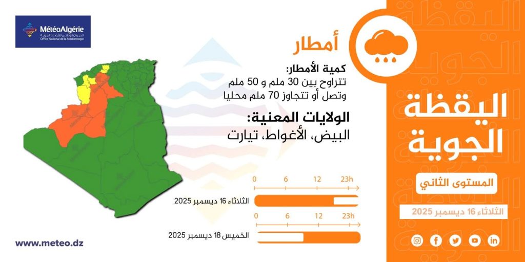 نشرية خاصة : ثلوج سيتجاوز سمكها 20 سم في هذه الولايات الجزائرية