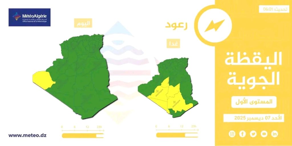 طقس الجزائر: أمطار رعدية مرتقبة..وهذه الولايات المعنية