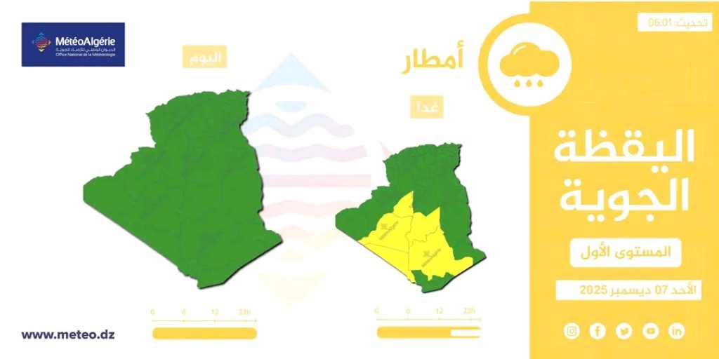 طقس الجزائر: أمطار رعدية مرتقبة..وهذه الولايات المعنية