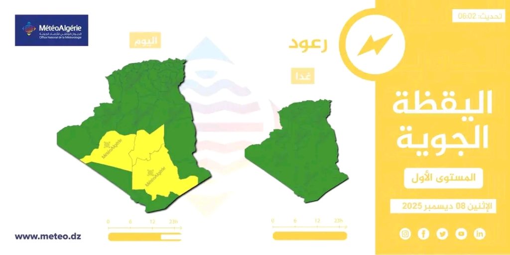طقس الجزائر: أمطار وزوابع رملية مرتقبة وهذه الولايات المعنية