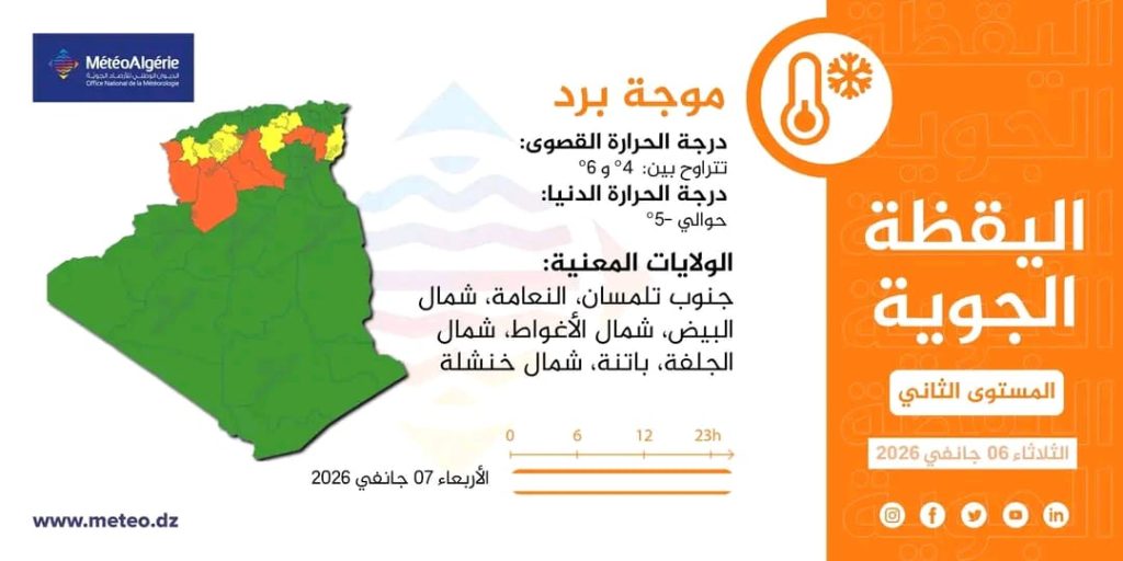 _5 درجات تحت الصفر..موجة برد تجتاح هذه الولايات الجزائرية