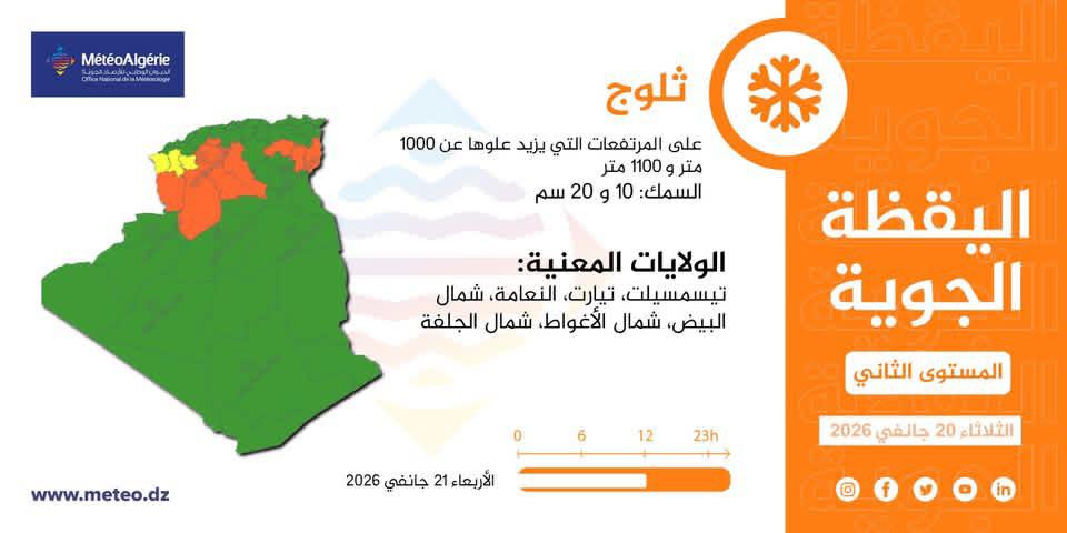 الجزائر وتونس في مرمى إعصار “هاري”؟.. تحذيرات من تشكل سيول جارفة
