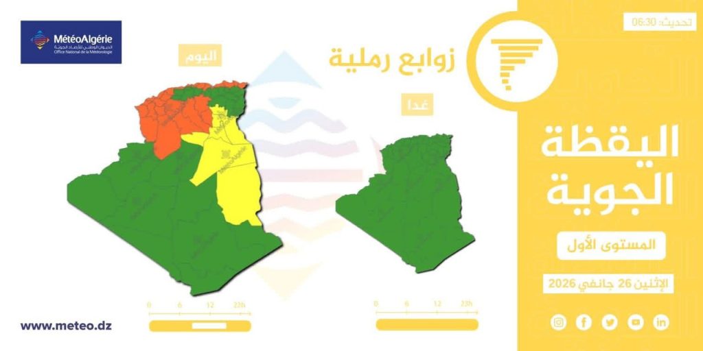 طقس الجزائر : أمطار غزيرة ورياح عاتية تجتاح هذه الولايات