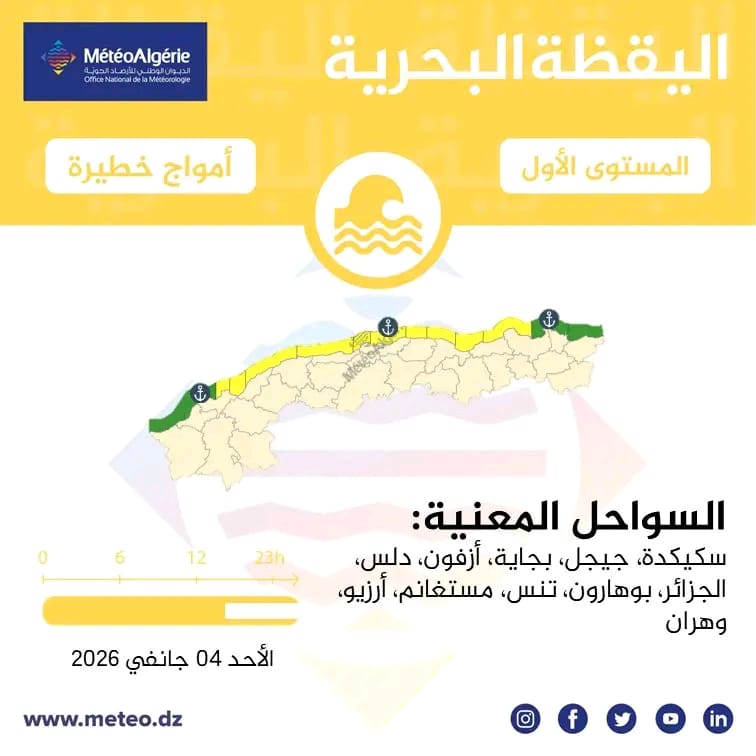 نشرية خاصة : أمواج عاتية وأمطار غزيرة تجتاح هذه الولايات الجزائرية