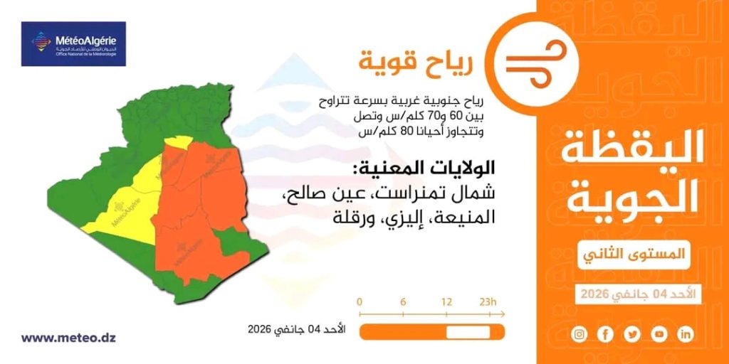 نشرية خاصة : أمواج عاتية وأمطار غزيرة تجتاح هذه الولايات الجزائرية