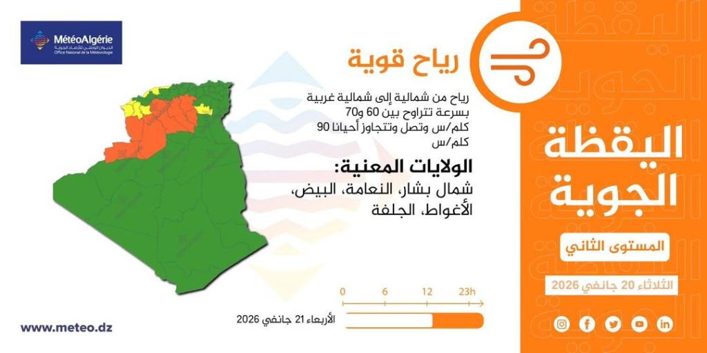 الجزائر وتونس في مرمى إعصار “هاري”؟.. تحذيرات من تشكل سيول جارفة