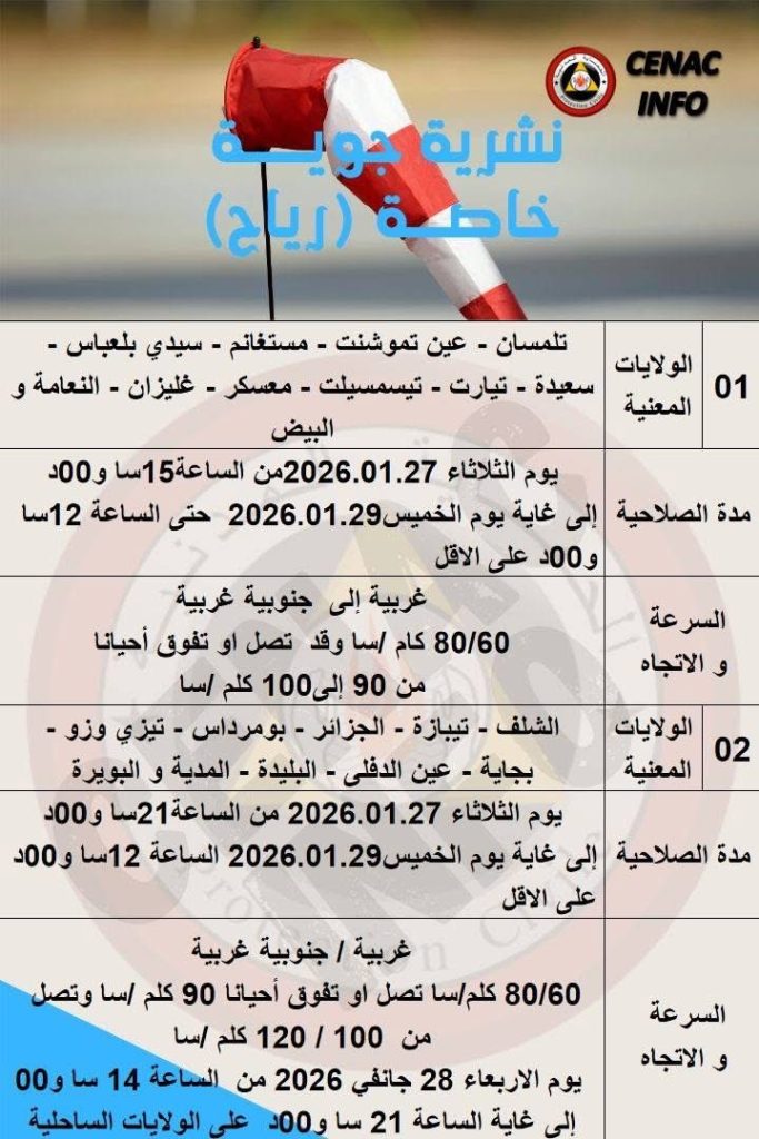 تعليق الدراسة في الجزائر.. لهذا السبب!